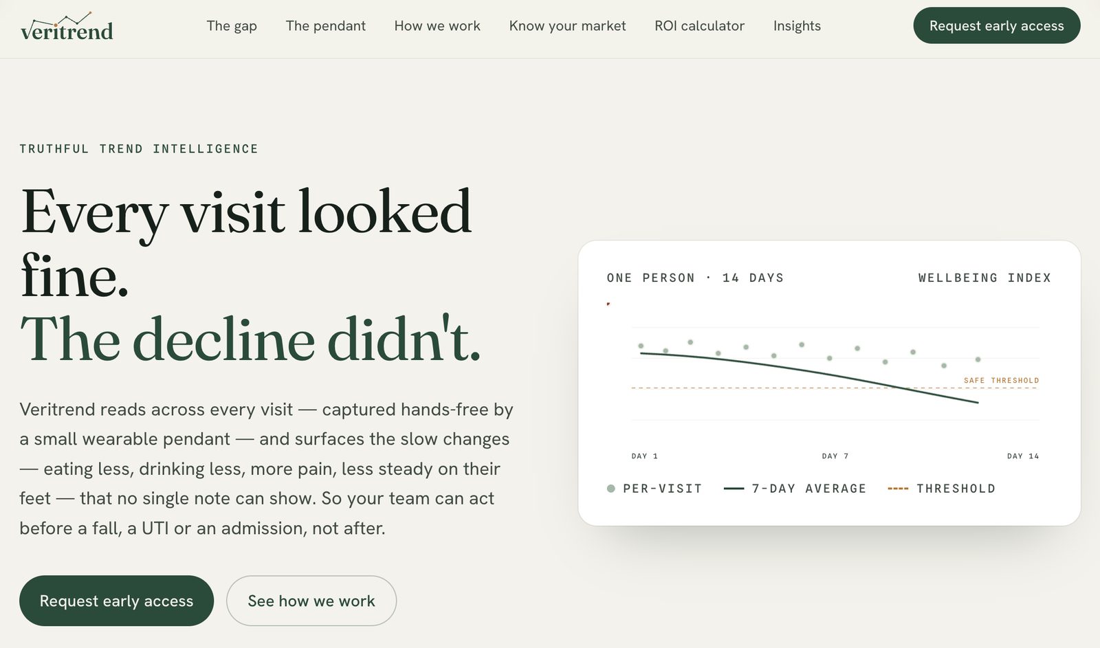 The VeriTrend website