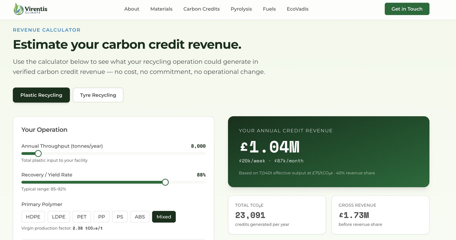 Interactive carbon-credit revenue calculator built for Virentis Climate