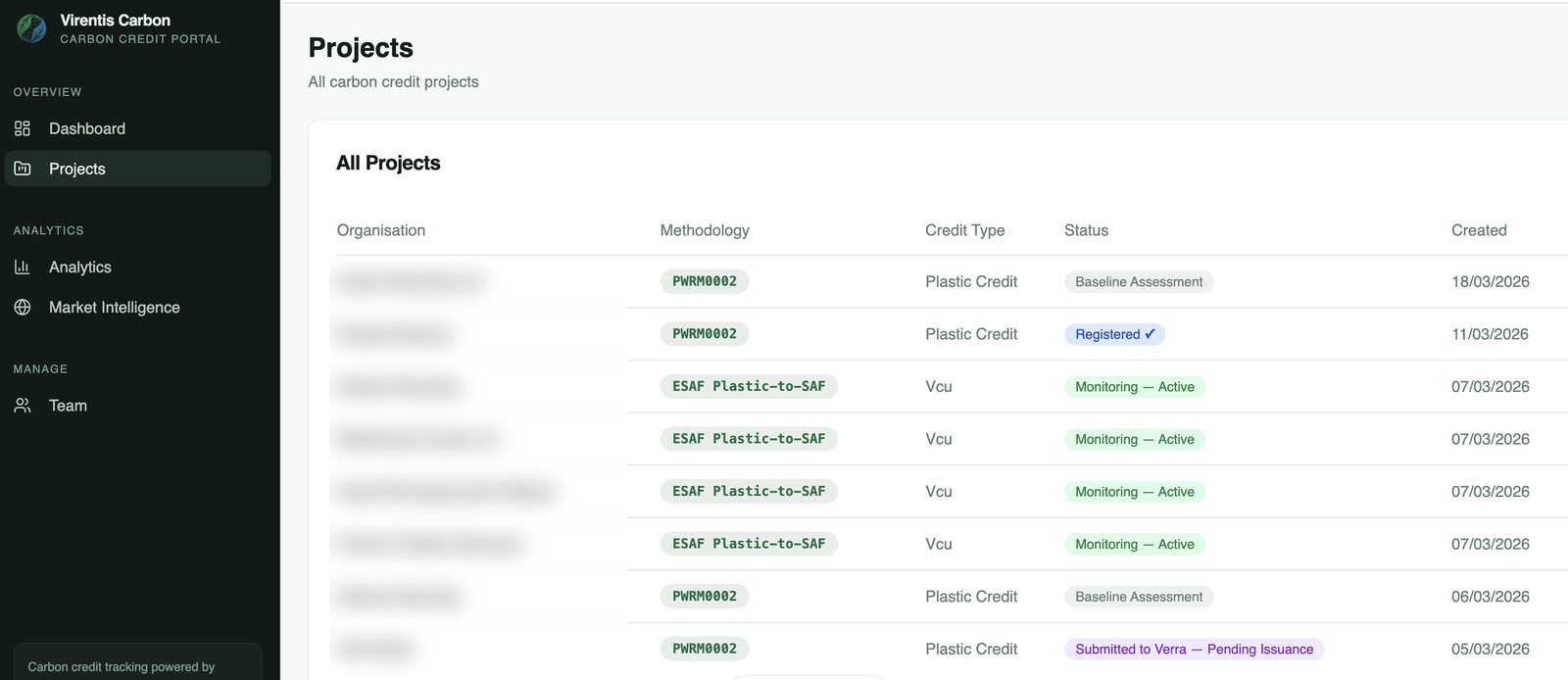Virentis Climate client portal projects tracker listing every carbon-credit project with methodology, credit type, status and dates